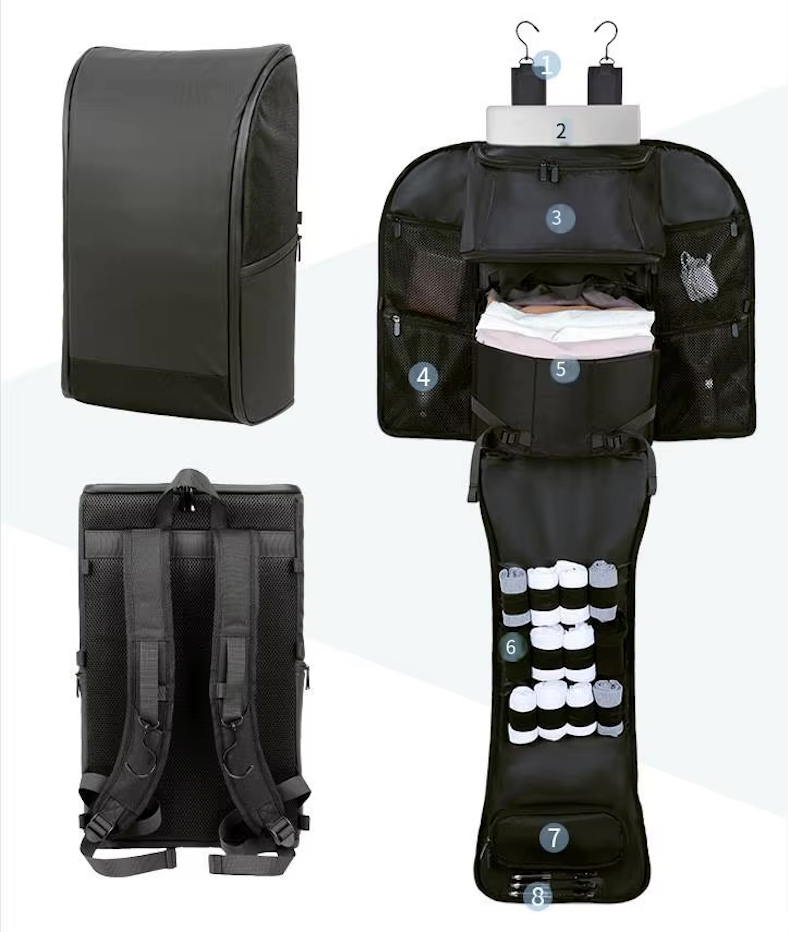 Le Sac à Dos 3-en-1 Pour Tous Vos Déplacements