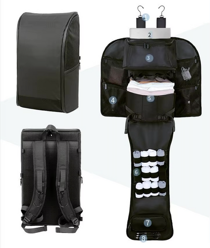 Le Sac à Dos 3-en-1 Pour Tous Vos Déplacements